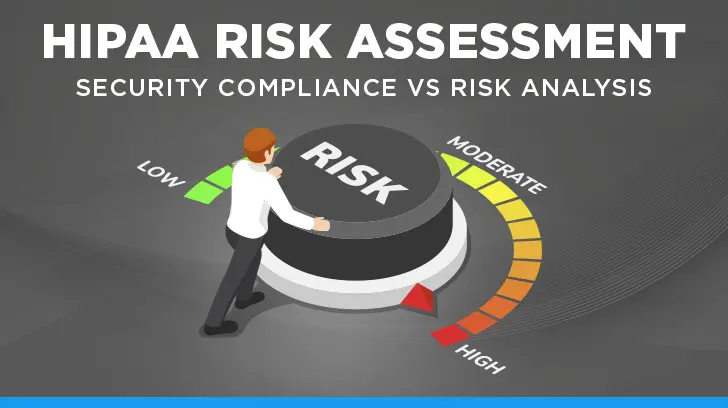 Steps involved in conducting HIPAA risk assessment