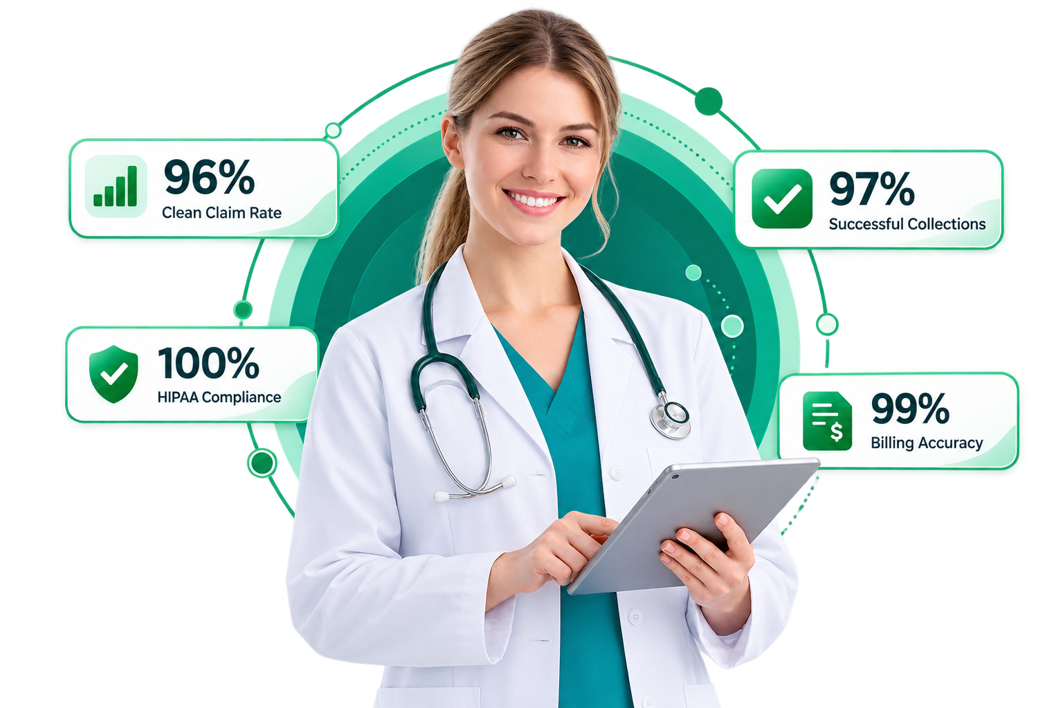 Advanced Medical Billing Services
