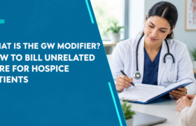 GW Modifier