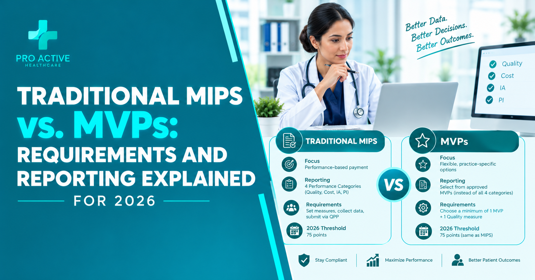 Traditional MIPS vs. MVPs